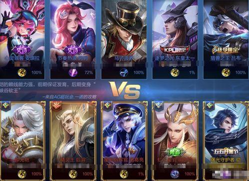 王者荣耀最新s19爆料,王者荣耀新英雄、新机制与版本变革揭秘 第3张 王者荣耀最新s19爆料,王者荣耀新英雄、新机制与版本变革揭秘 第3张